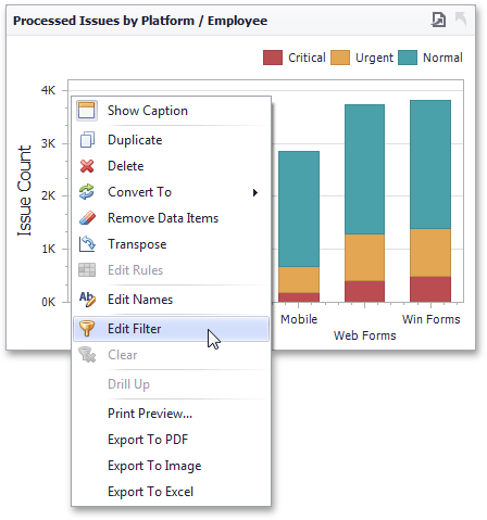 Dashboard Item Group
