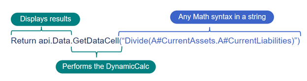 Components of GetDataCell
