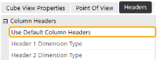 The Header property configured in the Dynamic Cube View Service code sample is the Use Default Column Headers property.