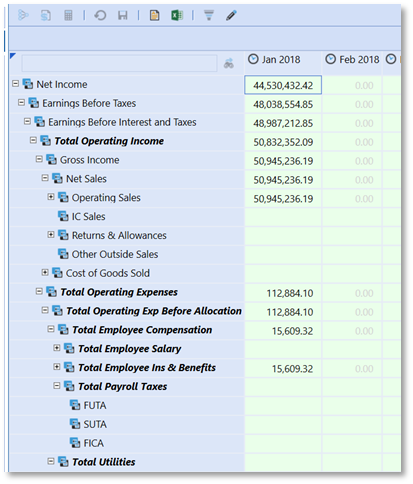Examples Applying Conditional Formatting