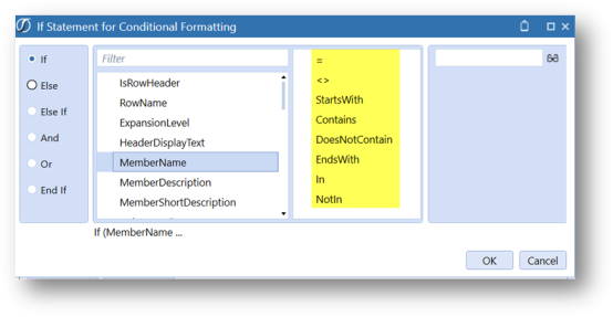 Examples Applying Conditional Formatting