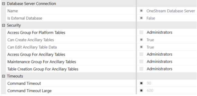 OneStream Database Server Security and SQL Table Access