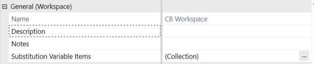 Substitution Variable Items