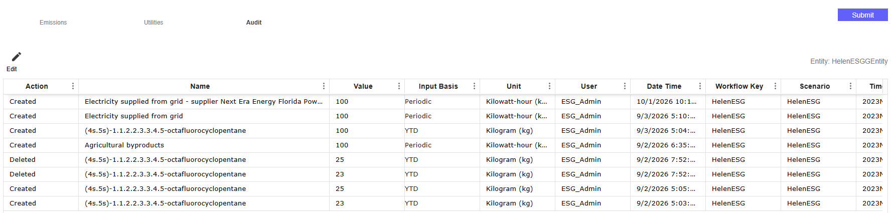The Audit tab displays data for created and deleted entries