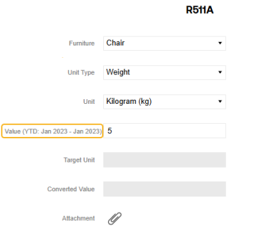The Value field indicator is Value (YTD: Jan 2023 - Jan2023)