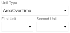 The Unit Type drop-down menu has AreaOverTime selected and the First Unit and Second Unit drop-down menus display below the Unit Type field.