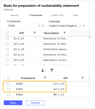 The KPIs highlighted display in the bottom grid and are boxed with yellow highlight.