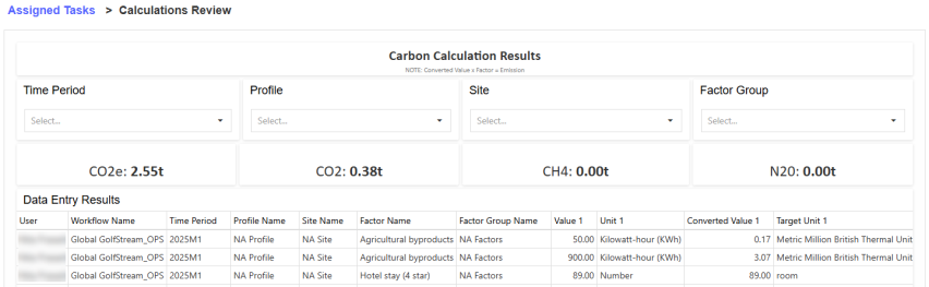 The page displays header tiles that show the CO2e, CO2, CH4, and N2O totals. There are sample data entry results below the tiles.