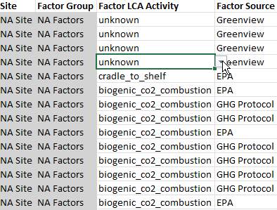 The sample template displays the Factor LCA Activity and Factor Source columns with the drop-down menu open.