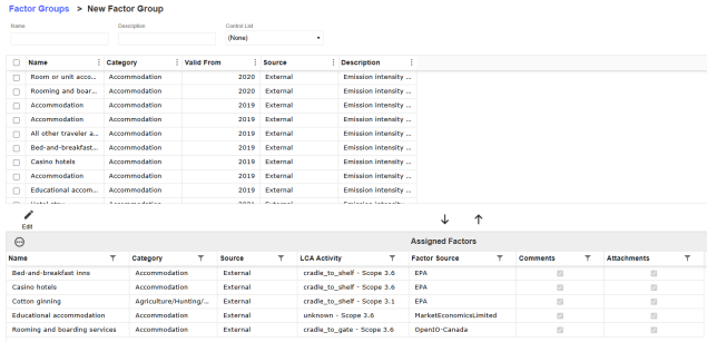The top grid contains all available factors, and the bottom grid contains all factors already assigned to that factor group. The Assigned Factors grid has columns displaying the LCA Activity and Factor Scope. 