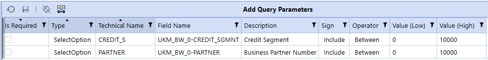 Query Parameters table