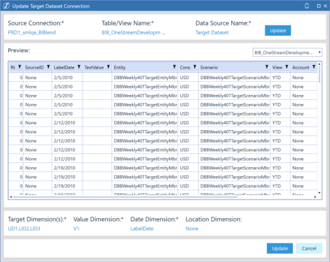 Click Update at the top of the screen to update the data sources for your modeling project.