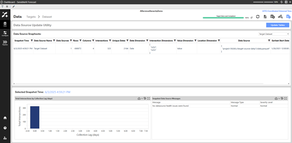 The Data Update page lets you update target and feature data during modeling and provides snapshot details.