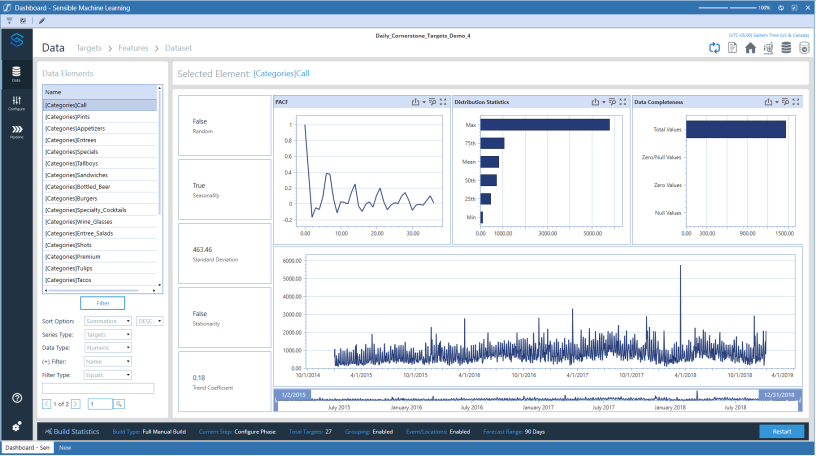 Explore targets in the Targets and Features page for target historical and trend information.