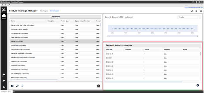 OneStream SensibleAI Forecast Feature Package Manager screen showing Easter event with a timeline view selected from a dropdown, displaying a timeline of occurrences and a table of occurrences below.