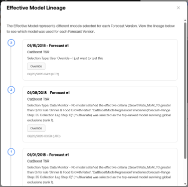 The Effective Model Lineage displays which model was used for each forecast version