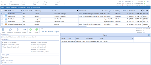 Task Details
