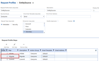 Setup Migrate Request Environment