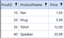 SQL Table Editor Modify Table Data Using a View