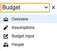 In the drop-down menu, the Application Group Budget is selected. Navigation Groups Overview, Assumptions, Budget Input, and People are listed below in the navigation bar.