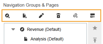 The Navigation Groups & Pages horizontal toolbar is a row of icons. New Navigation Group button is a compass icon with a plus sign. New Page button is a page icon with a plus sign. Edit button is a pencil icon. Delete button is a trash bin icon. Link an Existing Content Item from a Shared Workspace button is a link icon with a plus sign. Inject a New Basic Library Content Item button is an icon with two blocks and a plus sign.