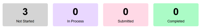 Not Started, In Process, Submitted, and Completed status tiles display in a row, each tile colored.