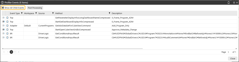 The Show All Child Events checkbox is selected and outlined with yellow highlight and Top level events are expanded to show child events