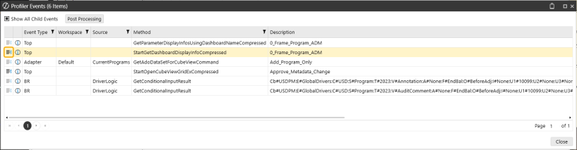 The Child Events icon to the left of the Top level event is highlighted