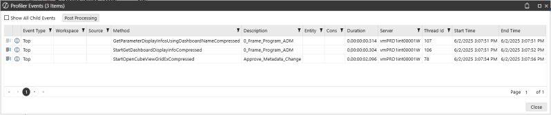 The Profiler Events window displays three Top level events