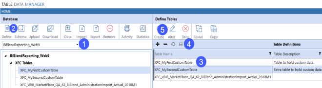 Altering a Table or View