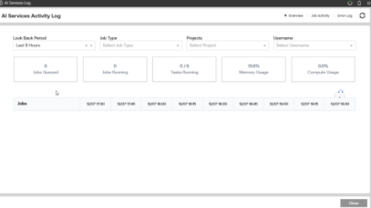 Dashboard displays an overview of activity in the environment.