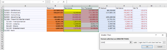 Conditional Formatting