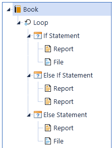 Else/Else If Statement