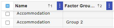 The Factor Group(s) column displays which factor group is assigned to each factor.