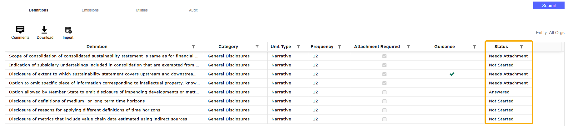 The Status column is outlined and displays definitions with all listed statuses