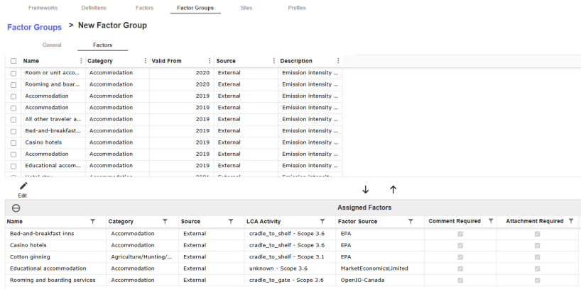  The top grid contains all available factors, and the bottom grid contains all factors already assigned to that factor group. 