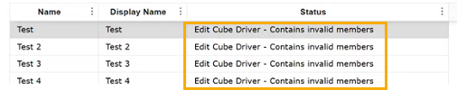 Cube Drivers