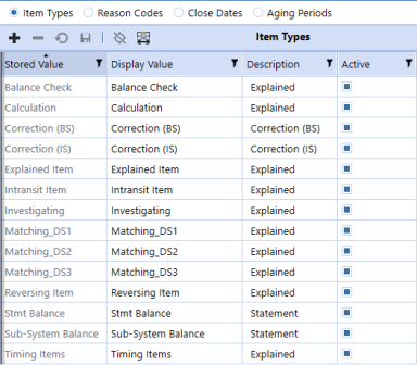 Control Lists
