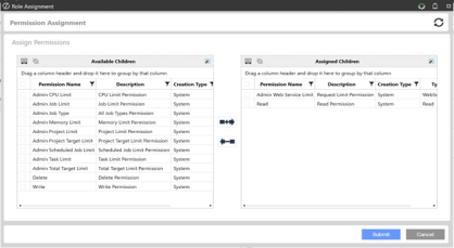 Role Assignment dialog showing permission assignment interface with two panels—available claims on the left and assigned claims on the right—allowing users to move permissions between lists, with Submit and Cancel buttons