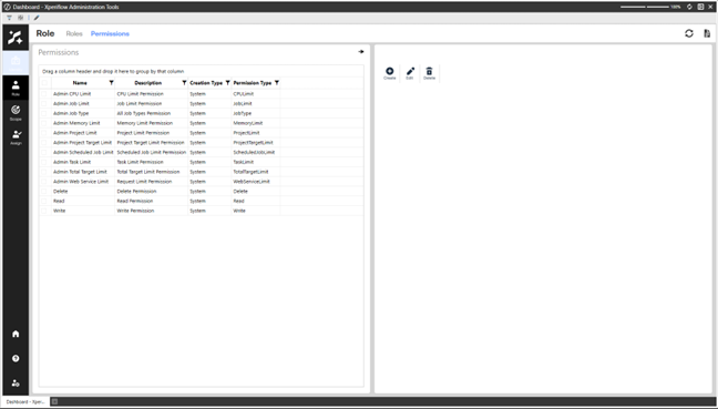 Xperiflow Administration Tools Permissions screen showing a list of system permissions, for example, Admin CPU Limit, Admin Job Type, Read, Write, with columns for description, creation type, and permission type, and an empty details panel on the right with action icons for viewing, editing, and deleting