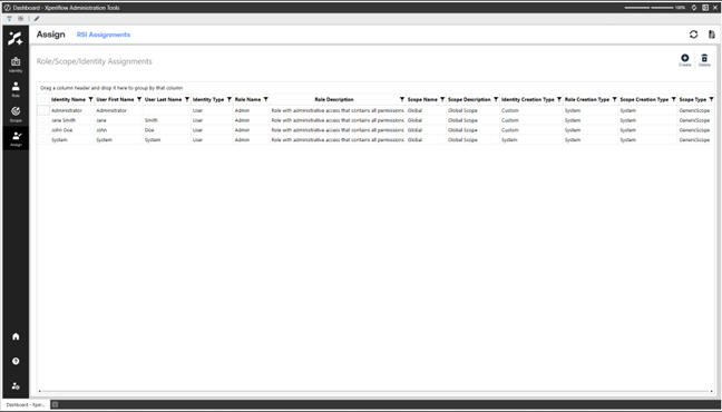Xperiflow Administration Tools Assign screen showing Role/Scope/Identity Assignments in a table format, including columns such as identity name, user name, role name, scope name, and creation types, with multiple users assigned to roles and scopes