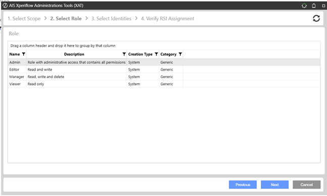AIS Xperiflow Administration Tools assignment wizard (Step 2: Select Role) showing a table of available roles (Admin, Editor, Manager, Viewer) with descriptions and categories, along with Previous, Next, and Cancel buttons