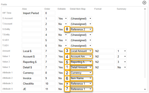 Integrations Addendum Detail Item Integration Addendum